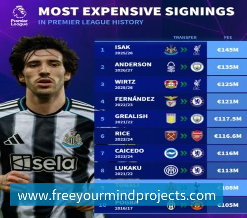 亚马尔斩获全场最佳，亨利公开质疑，真正功臣被FIFA所埋没
